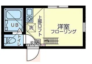 ユナイト池上サンダーボール【1階】の間取り