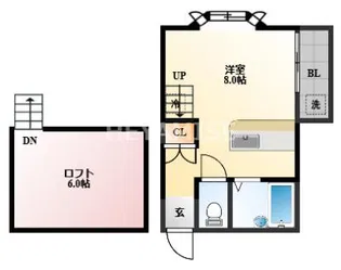 スカイヒルズ緑が丘【1階】の間取り