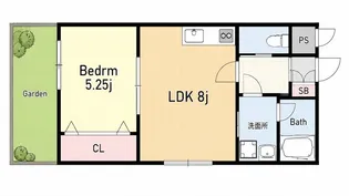 EASE.A4【1階】の間取り