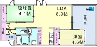 山下町CBHouse【1階】の間取り