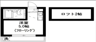 デュエット武蔵境2番館【2階】の間取り