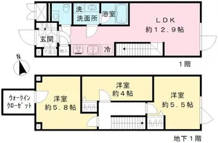 Coeur Blanc八幡山の間取り