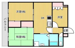 アクティブSII【2階】の間取り