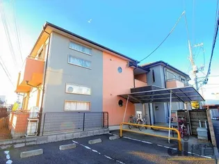 ステーションサイドあざみ【1階】の外観