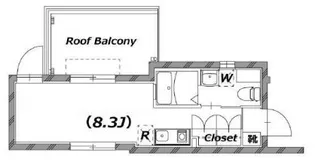 スタイルレジデンス渋谷笹塚【4階】の間取り