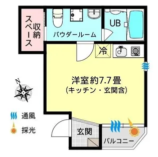 東京都中野区上高田1【アパート】の間取り
