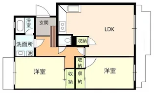 ストリームマンション【3階】の間取り