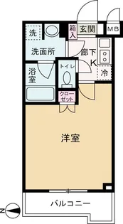 ルーブル武蔵中原伍番館【5階】の間取り