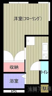 エル大江A【1階】の間取り