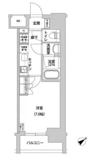 メトロステージ上野【5階】の間取り