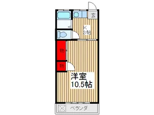 日成コ-ポの間取り