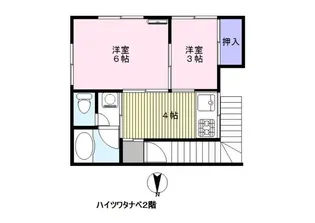 ハイツワタナベ【2階】の間取り