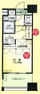 NO.62 TOWERS AVANTGARDE博多【18階】の間取り