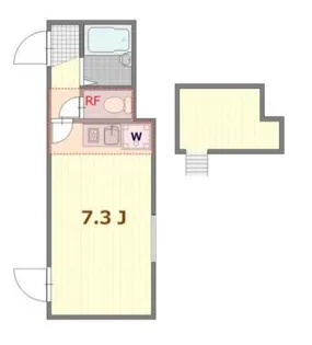 リブ千住【3階】の間取り