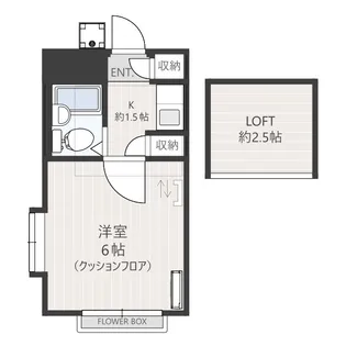 ヒルサイド鶴川【2階】の間取り