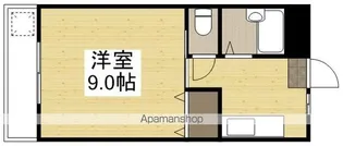 ラ・メール神田【3階】の間取り