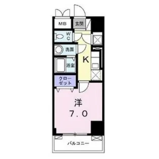 サンアイガーデン見沼代親水公園【8階】の間取り