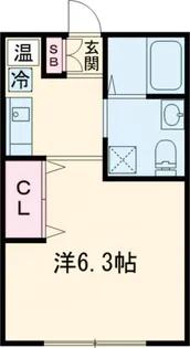 ハーモニーフラッツ不動前【2階】の間取り