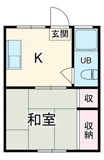 クロノス中原【1階】の間取り
