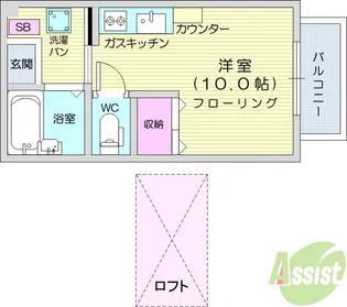 フェアリーハイツS【2階】の間取り