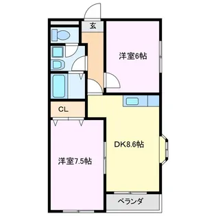ボヌール【2階】の間取り