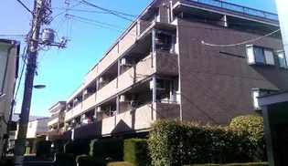 カーサ日暮里の画像