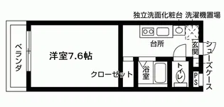 プログレッソ前山【1階】の間取り