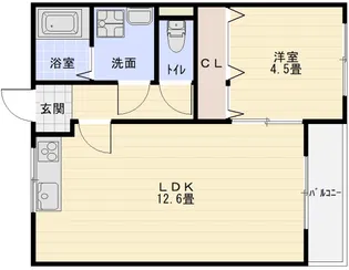 ヒュッゲハウス【3階】の間取り