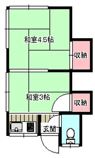 第二古谷荘【2階】の間取り