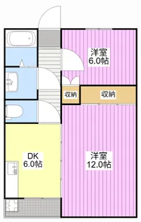 コーポ宮ケ崎【1階】の間取り
