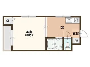 シティ岸里【3階】の間取り