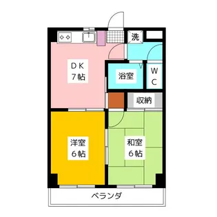 セントラルハイツ【1階】の間取り