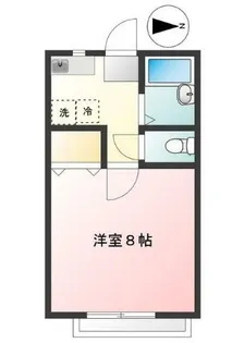 コーポセントポーリア【2階】の間取り