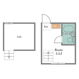 カルタス21駒沢【2階】の間取り