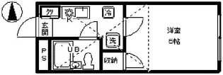 メゾン・ド・エミ【2階】の間取り