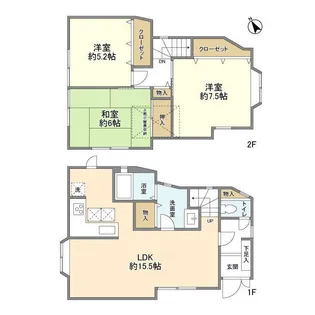 神奈川県横浜市鶴見区北寺尾3【一戸建】の間取り