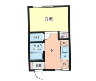 東京都世田谷区世田谷3【アパート】の間取り