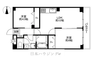 ヒルズ大倉山【3階】の間取り