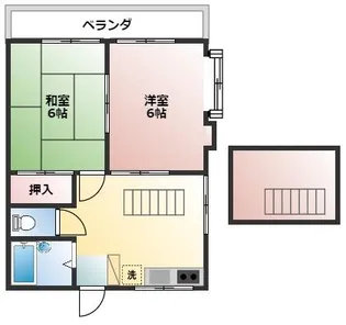 石井コーポ【2階】の間取り