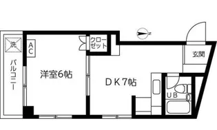 東京都足立区千住仲町【マンション】の間取り