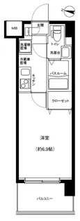 グランフォース西川口【9階】の間取り