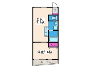 ガーデンヒルズ箕面【2階】の間取り