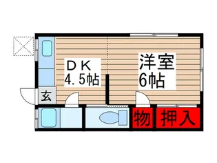 コーポ飯泉【2階】の間取り