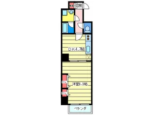 ジェイ・プライド上本町ヒルズ【8階】の間取り