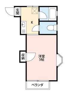 ファミール仲村B【1階】の間取り