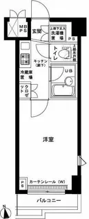 ルーブル大森八番館【3階】の間取り