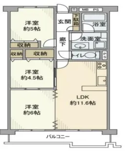 フジタ川口マンション【9階】の間取り