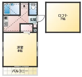 アフェット津田沼ミューズ【2階】の間取り
