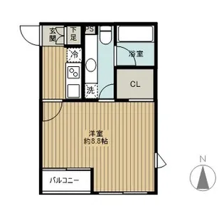 プラザ中落合【3階】の間取り