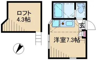 ユナイト武蔵小杉ウインダムストリート【2階】の間取り